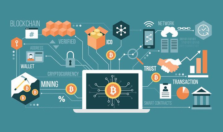 Hệ điều hành Blockchain là gì?