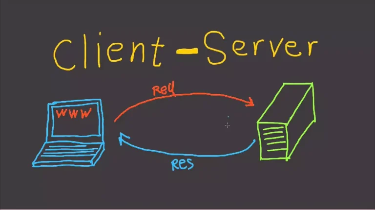Mô Hình Client Server Là Mô Hình Gì? Ưu Điểm Nổi Bật