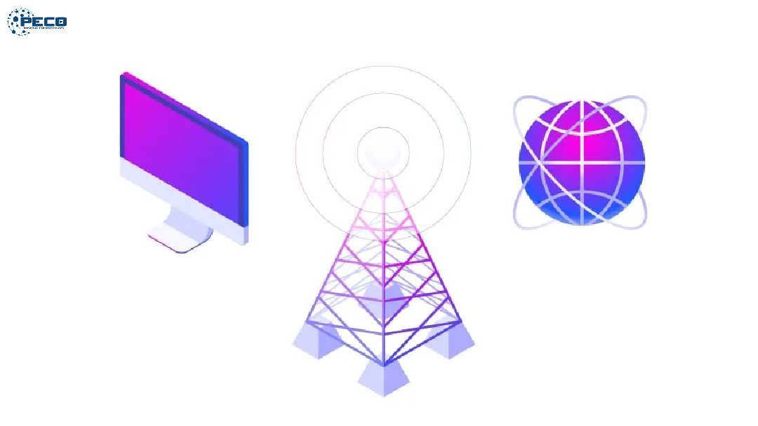 Phân loại ISP hiện nay Phân loại ISP hiện nay