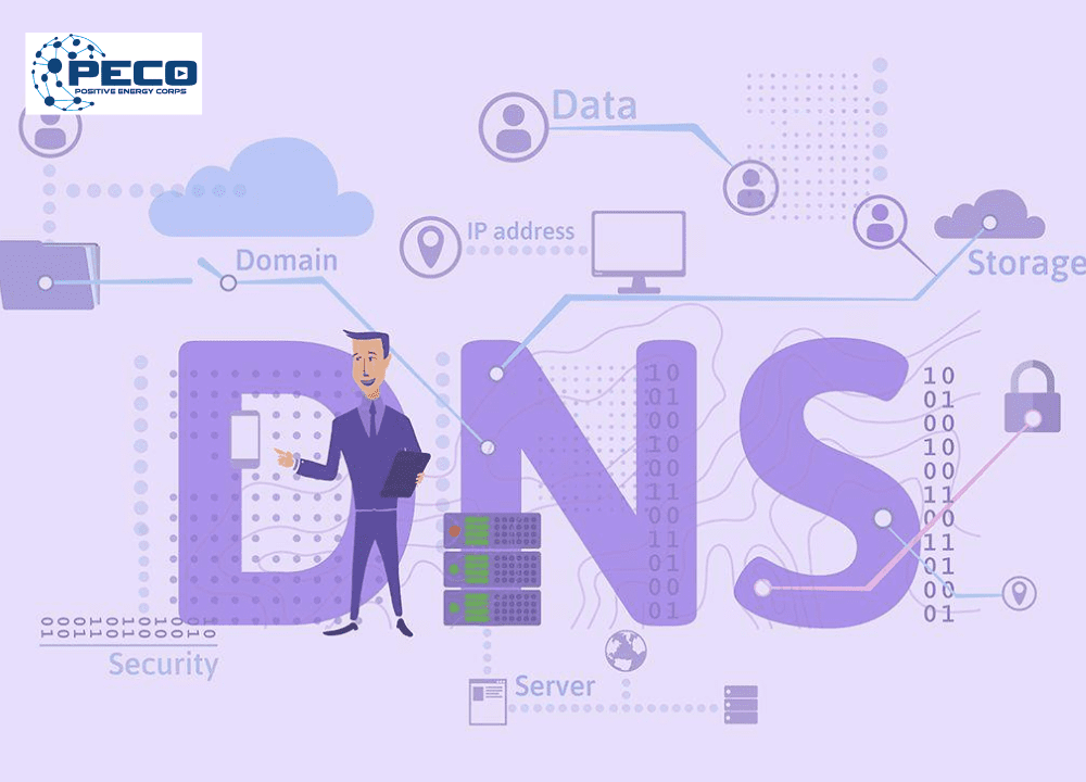 Giao thức DNS là gì? Giao thức DNS là gì?