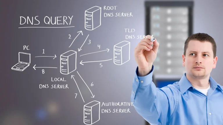 DNS là gì? Vai trò đối với doanh nghiệp