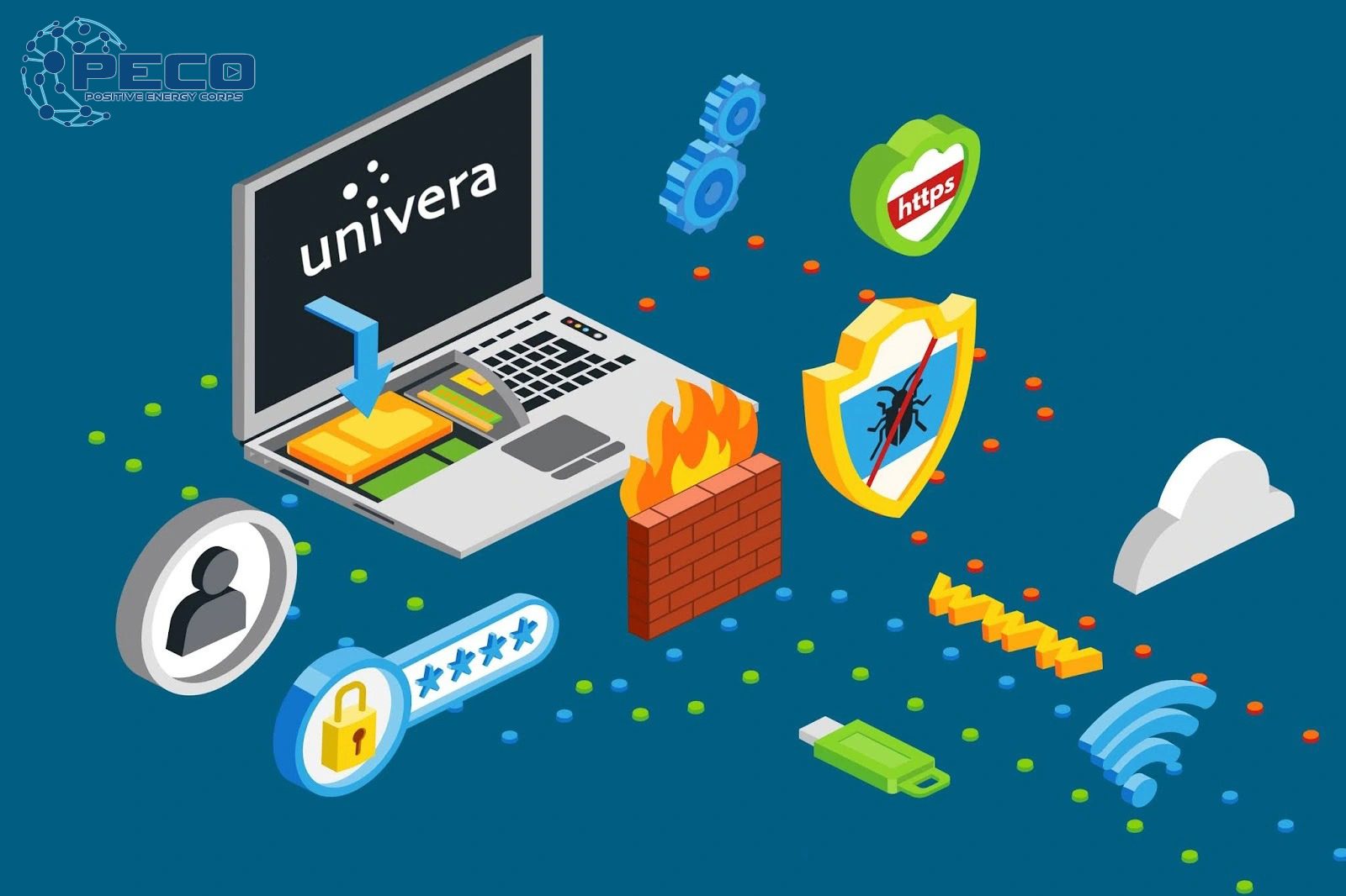 Sử dụng Tường lửa Ứng dụng Web (WAF) là một phương pháp hiệu quả để chống lại các cuộc tấn công như chèn SQL hoặc giả mạo yêu cầu trên nhiều trang web Sử dụng Tường lửa Ứng dụng Web (WAF) là một phương pháp hiệu quả để chống lại các cuộc tấn công như chèn SQL hoặc giả mạo yêu cầu trên nhiều trang web