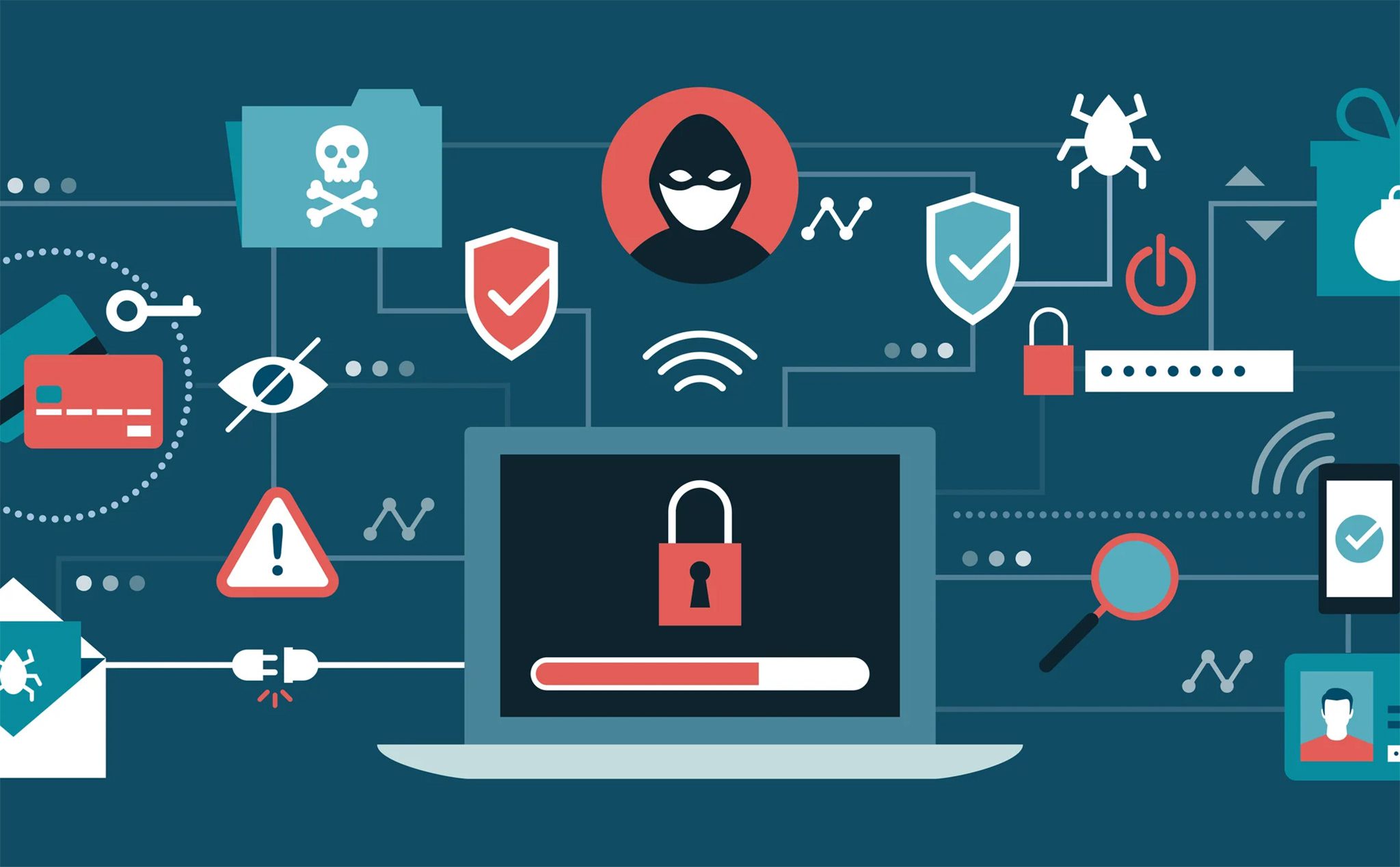 Malware Là Gì? Top 5 Các Hình Thức Tấn Công Mạng Phổ Biến
