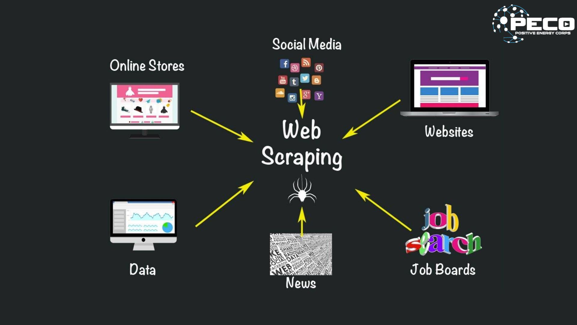 Server web, server công ty Server web, server công ty