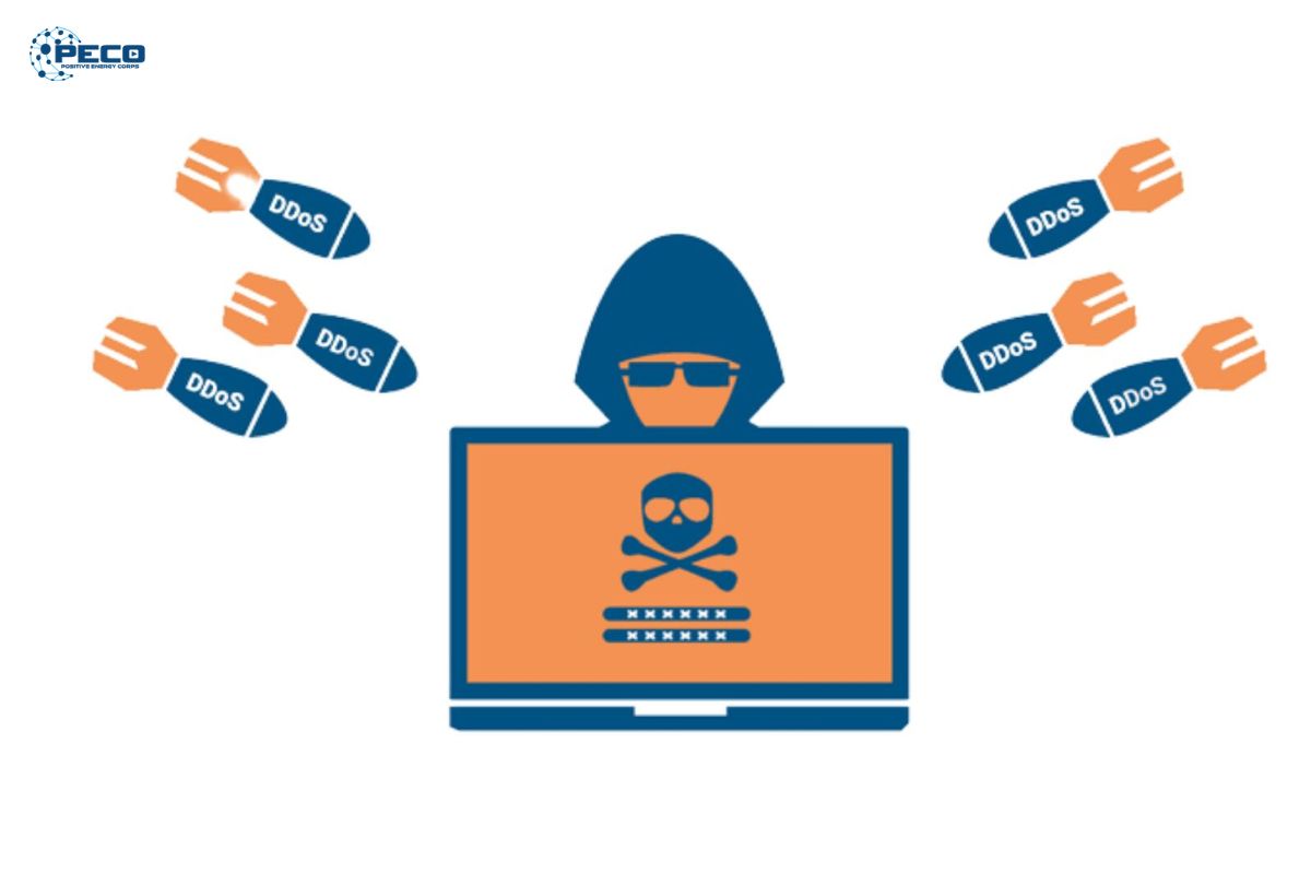 Tấn công từ chối dịch vụ (DoS/DDoS) là một trong một số các hình thức tấn công mạng phổ biến hiện nay Tấn công từ chối dịch vụ (DoS/DDoS) là một trong một số các hình thức tấn công mạng phổ biến hiện nay