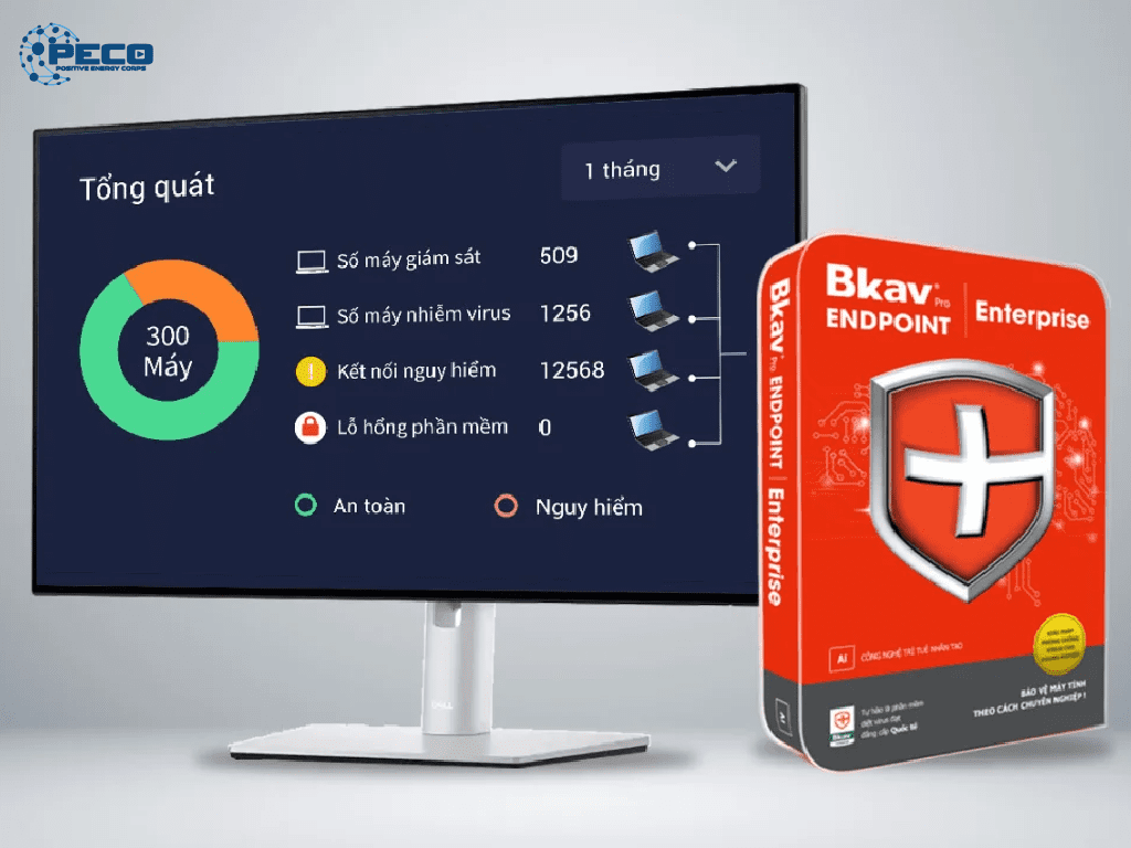 Phần mềm diệt virus Bkav được người dùng đánh giá cao qua việc cung cấp các giải pháp bảo vệ toàn diện trên mạng và cho các thiết bị Phần mềm diệt virus Bkav được người dùng đánh giá cao qua việc cung cấp các giải pháp bảo vệ toàn diện trên mạng và cho các thiết bị